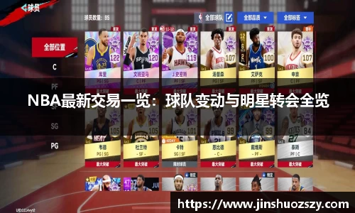 NBA最新交易一览：球队变动与明星转会全览